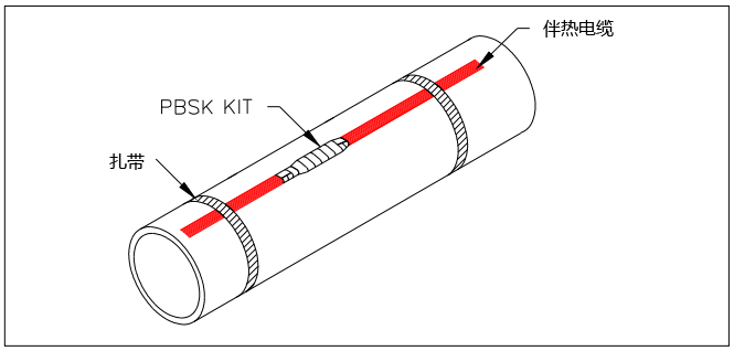 消防管道電伴熱